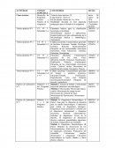 CRONOGRAMA DE ACTIVIDADES CURRICULARES 2016.