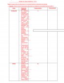 Tema de investigación: El impacto del rock subterráneo en la sociedad limeña de los 80’s