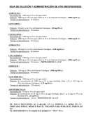 GUIA DE DILUCIÓN Y ADMINISTRACIÓN DE ATB ENDOVENOSOS