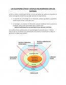 LAS CUESTIONES ÉTICAS Y SOCIALES RELACIONADAS CON LOS SISTEMAS