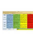 Instrumentos de evaluacion 5 bloque