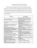 Cuadro comparativo diferencia y relación entre Líder y Diregente