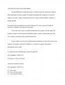 ANÁLISIS DEL PUNTO DE EQUILIBRIO