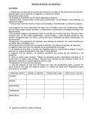 Itinerario de lectura.