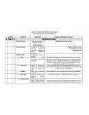 GUÍA DE LA ESTRUCTURA DE UN ENSAYO ESCOLAR