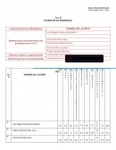 Alumnos en alerta. Alumnos que se promoverán con promedios de 6 a 6.9