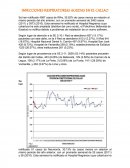 INFECCIONES RESPIRATORIAS AGUDAS EN EL CALLAO