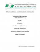 PRESUPUESTO PARA LA EMPRESA “MUEBLES CHARDANY S.A”