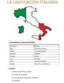 LA UNIFICACIÓN ITALIANA