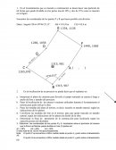 Topogrfia Parcial Tres