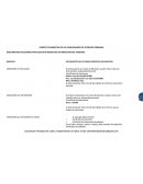 Prestaciones bienestar salud castro