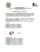 INFORME DE RESULTADOS ENCUESTA