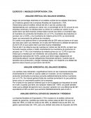 Ejercicios análisis horizontal y vertical, empresa Muebles de Exportación LTDA