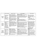 Desarrollo motor en parálisis cerebral