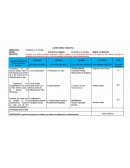 Policia. ATENCION A LA VICTIMA