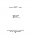 Actividad 2. Resumen entornos AVA. Actividad