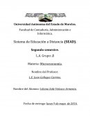 Los costos y sus curvas.