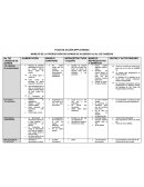 PLAN DE ACCIÓN SPP (OVINOS)