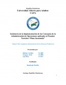 Trabajo Final Asignatura Administración de los Recursos Productivos