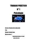 Psicología Carrera: Ciencias de la educación