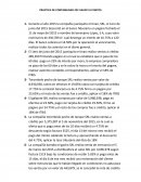 PRACTICA DE CONTABILIDAD 222 VALOR 15 PUNTOS