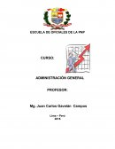 Introducción a la Teoría General de la Administración. Significado y contenido de la Administración