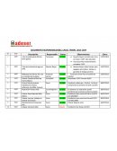 SEGUIMIENTO RESPONSABILIDADES, CASOS, TAREAS 2013 -2014