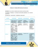 Evidencia 3: Análisis DOFA Sectores Económicos