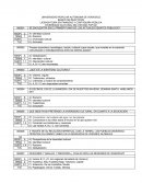 DIVERSIDAD CULTURAL DEL ESTADO FCP102