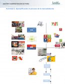 FUNDAMENTOS DE MERCADOTECNIA.