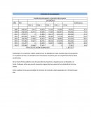 Ampliacion y mejoramiento del sistema de agua potable y alcantarillado en el centro poblado de Cuyo Chico