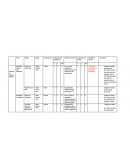 Manejo Manual de Carga.