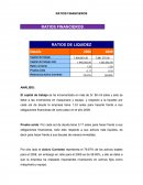 RATIOS FINANCIEROS.ANÁLISIS FINANCIERO