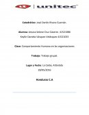 Emociones compartimiento humano.