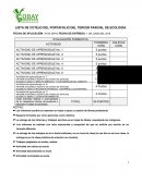 LISTA DE COTEJO DEL PORTAFOLIO DEL TERCER PARCIAL DE ECOLOGÍA..
