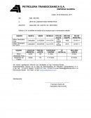 ANALISIS DE ACEITE DE MOTORES