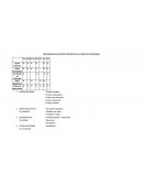 NECESIDADES DEL SECTOR HOTELERO EN LA CIUDAD DE CARTAGENA