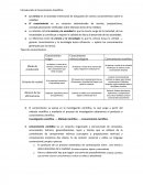 Conocimiento Científico- Clasificación de las ciencias
