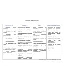 Tipos de sistemas de manufactura