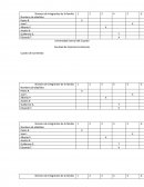 Anilisis de los mercados financieros.