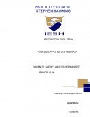 SIGMUND FREUD (TEORÍA PSICOANALISTA)