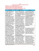 Elementos de las Tecnologías de la Información