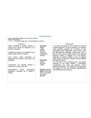 Cómo ganar amigos, influir sobre las personas