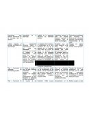 INTERACCIÓN DEL NIÑO