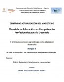 LOS TIPOS DE DESARROLLO Y SUS COMPLICACIONES GENERALES EN LA EDUCACIÓN