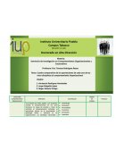 Comportamiento Organizacional Cuadro Comparativo de Disciplina