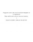 Tema- Teoría recursos humanos.