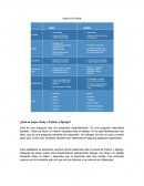 Características RUBY VS PYTHON