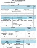 Historia de América, Recopilación de la UPNFM