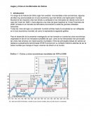 Resumen de mercado de valores.